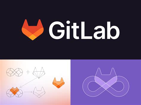 gitab|GitLab – Wikipedia